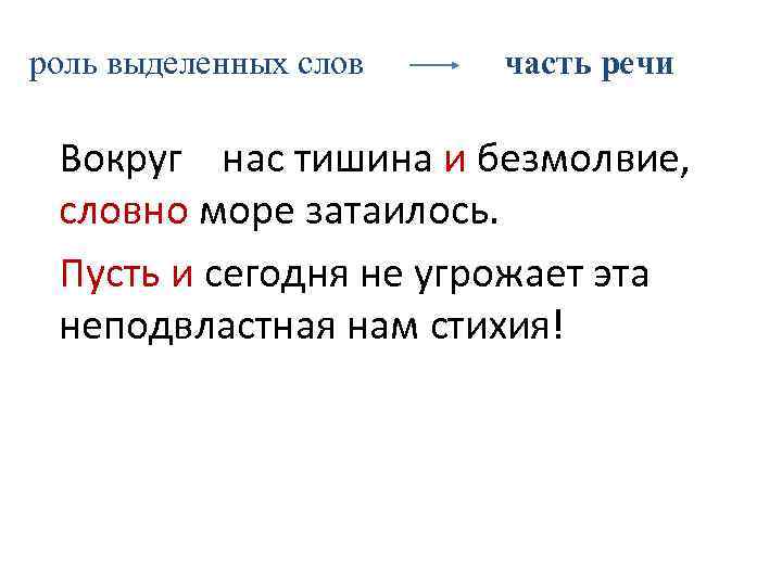 роль выделенных слов часть речи Вокруг нас тишина и безмолвие, словно море затаилось. Пусть