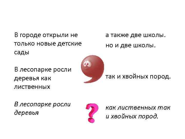 В городе открыли не только новые детские сады а также две школы. но и