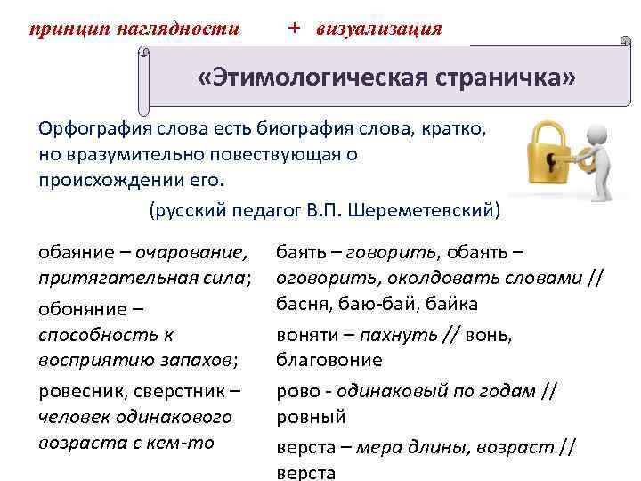 принцип наглядности + визуализация «Этимологическая страничка» Орфография слова есть биография слова, кратко, но вразумительно