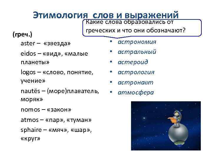 Этимология слов и выражений Какие слова образовались от греческих и что они обозначают? (греч.