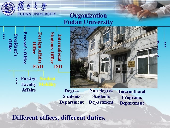 Organization Fudan University ISO … Foreign Student Faculty Mobility Affairs Degree Students Department Non-degree