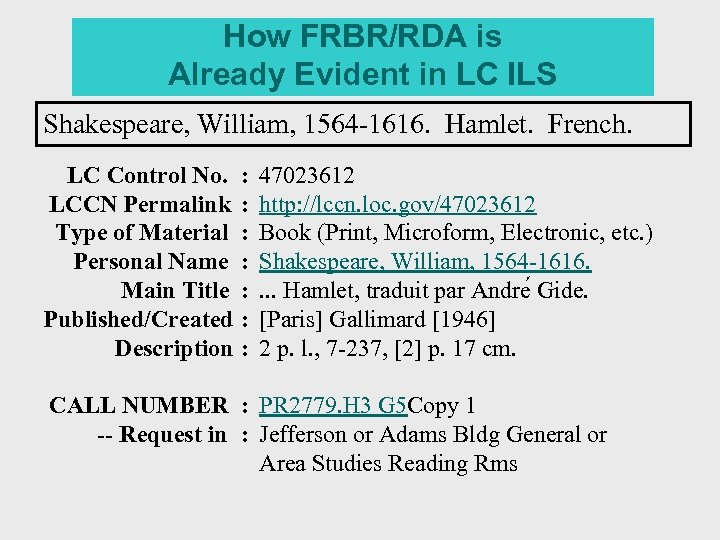 How FRBR/RDA is Already Evident in LC ILS Shakespeare, William, 1564 -1616. Hamlet. French.