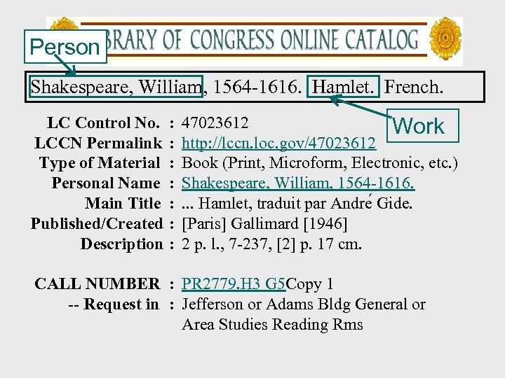 Person Shakespeare, William, 1564 -1616. Hamlet. French. LC Control No. LCCN Permalink Type of