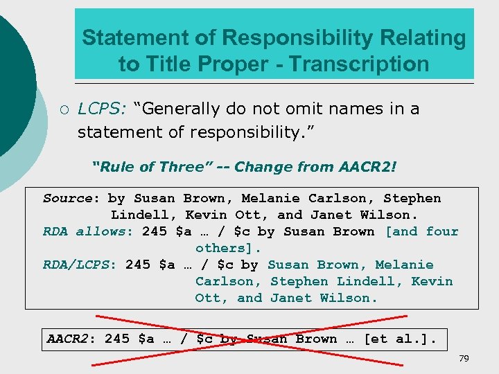 Statement of Responsibility Relating to Title Proper - Transcription ¡ LCPS: “Generally do not