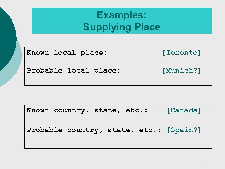 Examples: Supplying Place Known local place: [Toronto] Probable local place: [Munich? ] Known country,