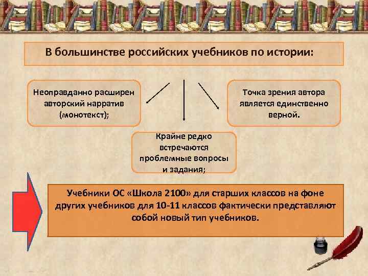 В большинстве российских учебников по истории: Неоправданно расширен авторский нарратив (монотекст); Точка зрения автора