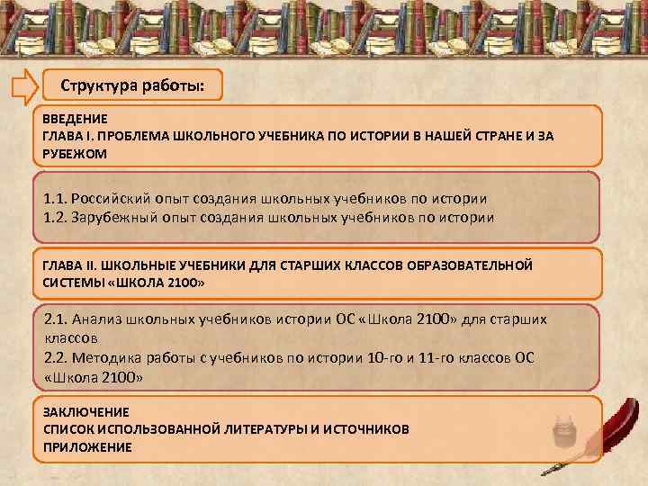 Структура работы: ВВЕДЕНИЕ ГЛАВА I. ПРОБЛЕМА ШКОЛЬНОГО УЧЕБНИКА ПО ИСТОРИИ В НАШЕЙ СТРАНЕ И