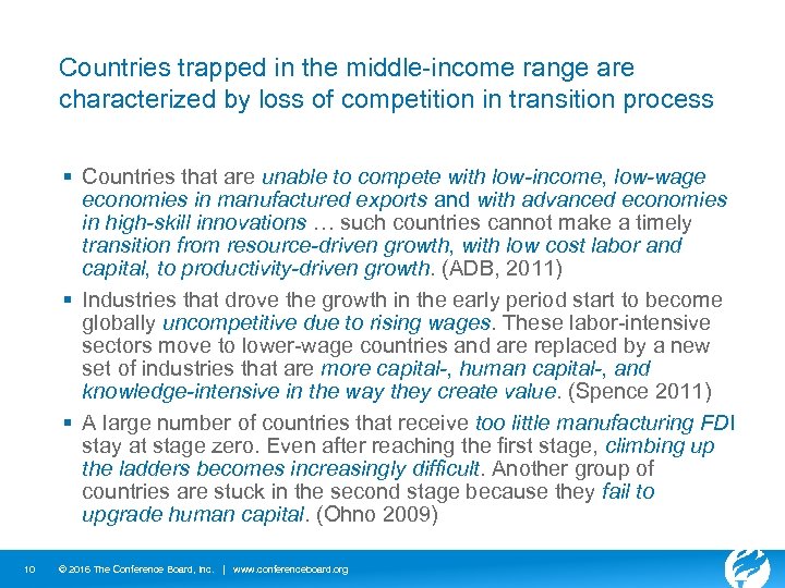 Countries trapped in the middle-income range are characterized by loss of competition in transition