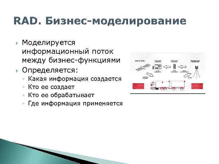  Моделируется информационный поток между бизнес-функциями Определяется: ◦ ◦ Какая информация создается Кто ее