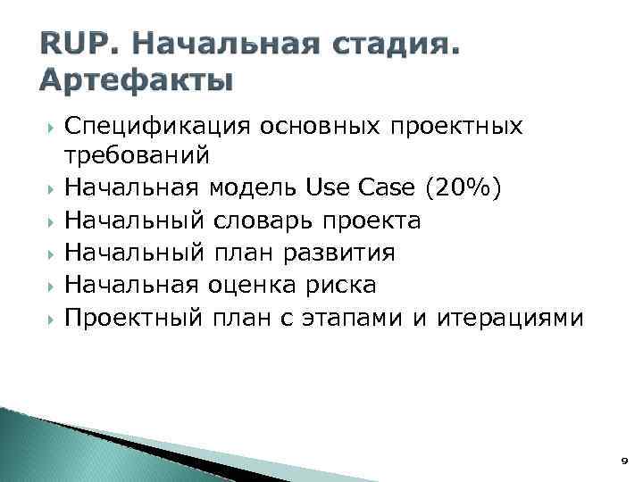  Спецификация основных проектных требований Начальная модель Use Case (20%) Начальный словарь проекта Начальный