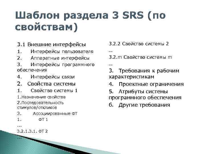 3. 1 Внешние интерфейсы 1. Интерфейсы пользователя 2. Аппаратные интерфейсы 3. Интерфейсы программного обеспечения