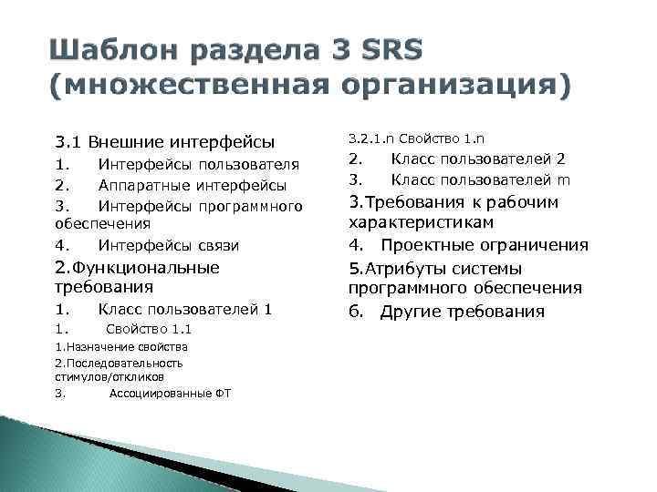 3. 1 Внешние интерфейсы 1. Интерфейсы пользователя 2. Аппаратные интерфейсы 3. Интерфейсы программного обеспечения