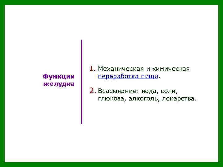 Функции желудка 1. Механическая и химическая переработка пищи. 2. Всасывание: вода, соли, глюкоза, алкоголь,