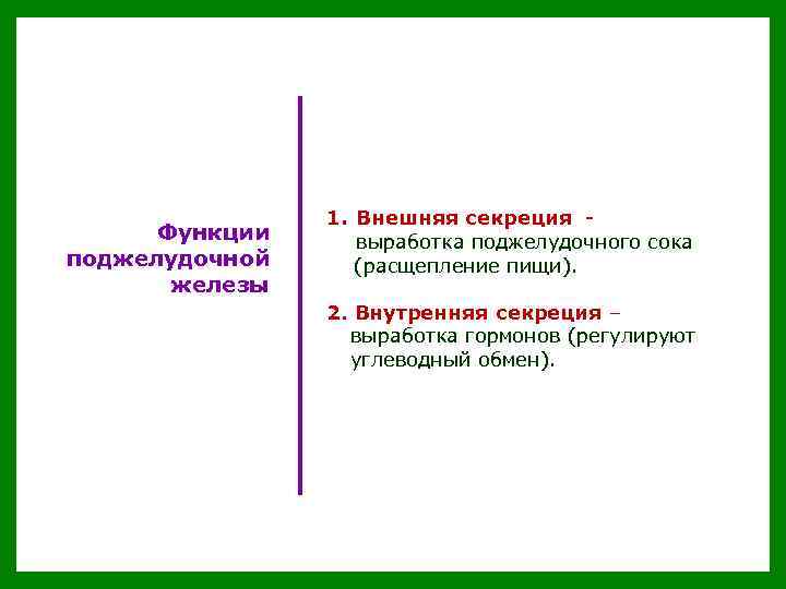 Функции поджелудочной железы 1. Внешняя секреция выработка поджелудочного сока (расщепление пищи). пищу 2. Внутренняя