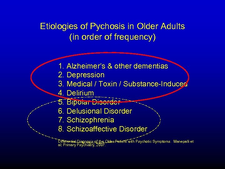 Etiologies of Pychosis in Older Adults (in order of frequency) 1. Alzheimer’s & other