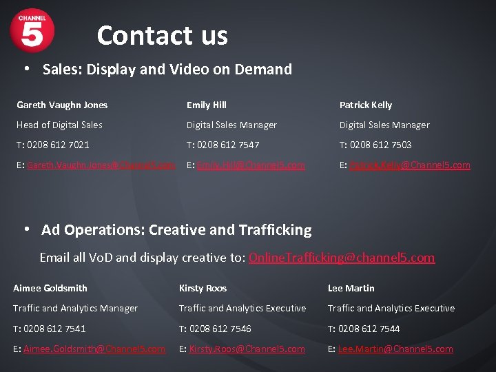 Contact us • Sales: Display and Video on Demand Gareth Vaughn Jones Emily Hill