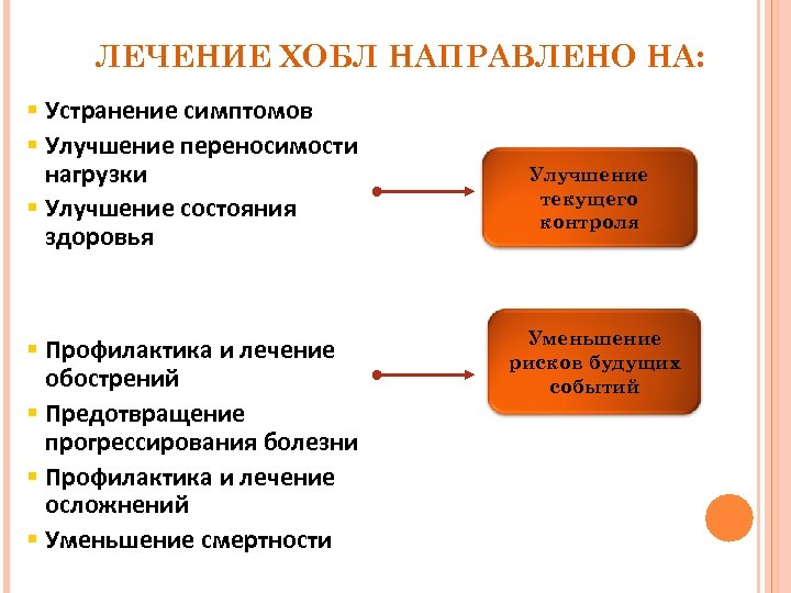 Протокол хашимото 90 дневный план для устранения симптомов