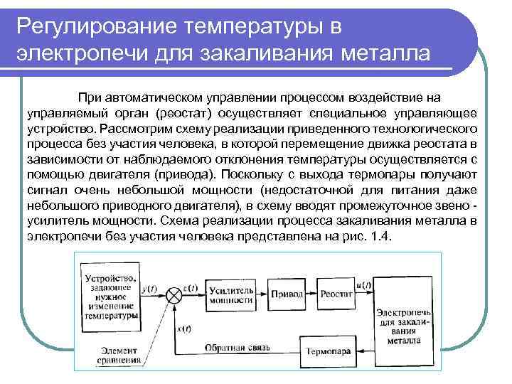 Регулирование температуры. Поясните функциональную схему закаливания металла в электропечи. Функциональная схема закаливания металла в электропечи. Функциональная схема электропечи.