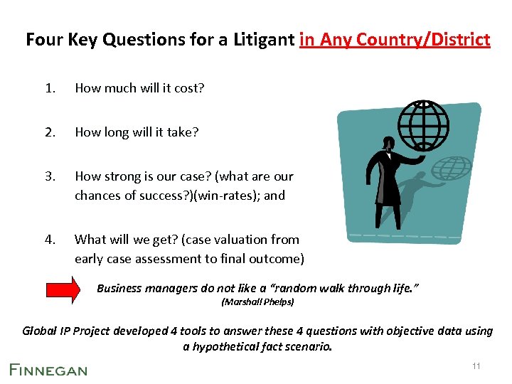 Four Key Questions for a Litigant in Any Country/District 1. How much will it