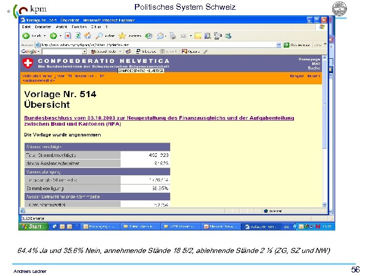 Politisches System Schweiz 64. 4% Ja und 35. 6% Nein, annehmende Stände 18 5/2,