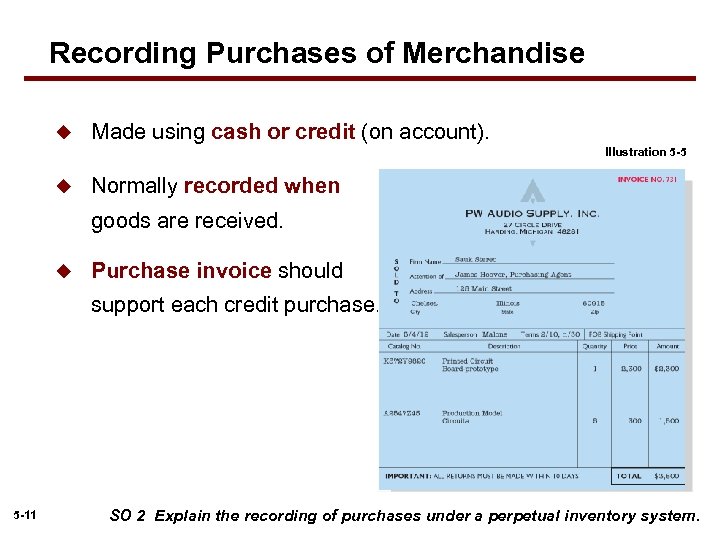 Recording Purchases of Merchandise u Made using cash or credit (on account). Illustration 5