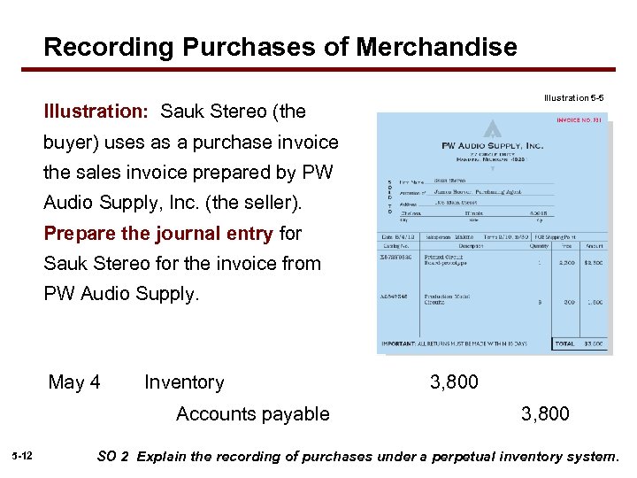 Recording Purchases of Merchandise Illustration 5 -5 Illustration: Sauk Stereo (the buyer) uses as