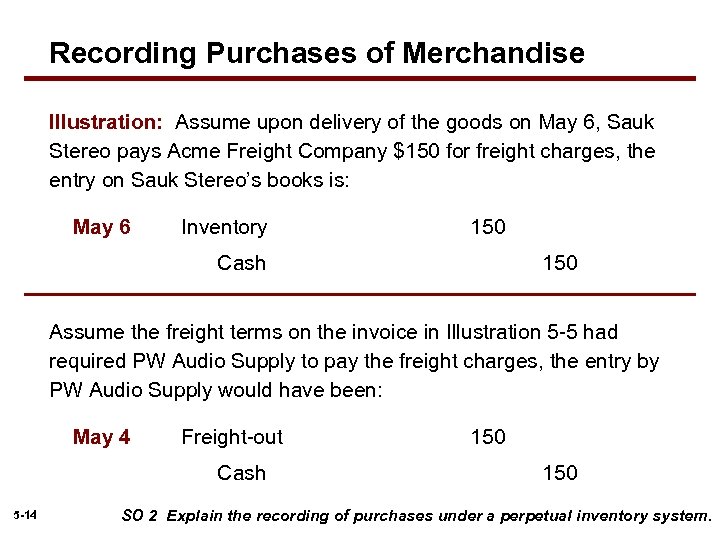 Recording Purchases of Merchandise Illustration: Assume upon delivery of the goods on May 6,