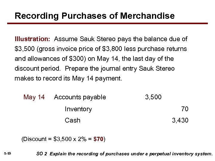 Recording Purchases of Merchandise Illustration: Assume Sauk Stereo pays the balance due of $3,