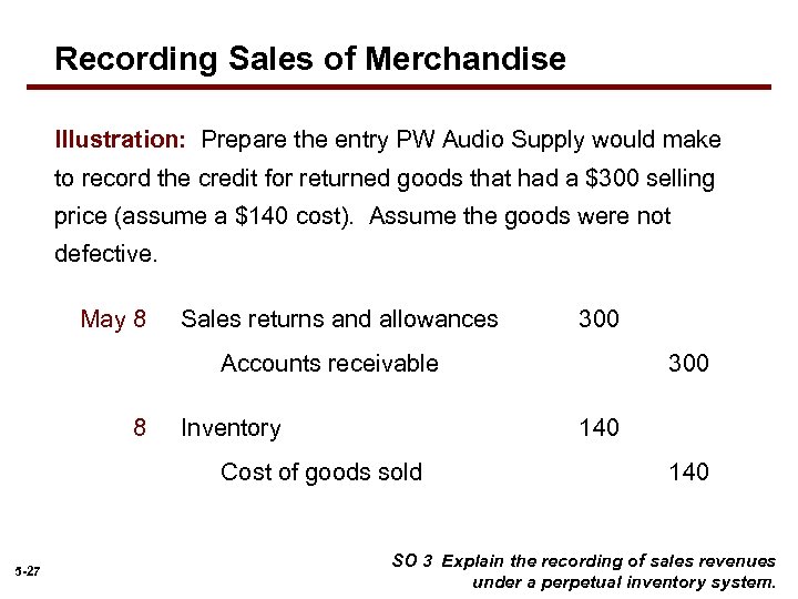 Recording Sales of Merchandise Illustration: Prepare the entry PW Audio Supply would make to