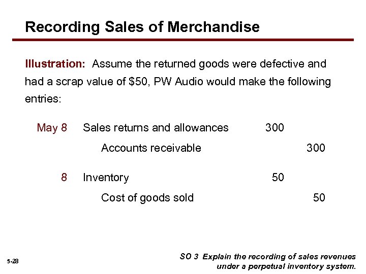 Recording Sales of Merchandise Illustration: Assume the returned goods were defective and had a