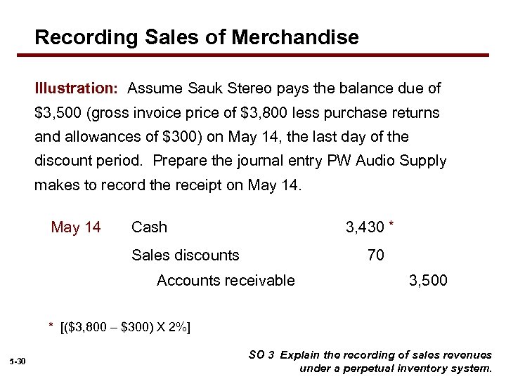 Recording Sales of Merchandise Illustration: Assume Sauk Stereo pays the balance due of $3,