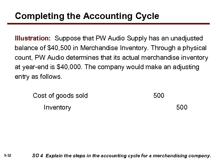 Completing the Accounting Cycle Illustration: Suppose that PW Audio Supply has an unadjusted balance