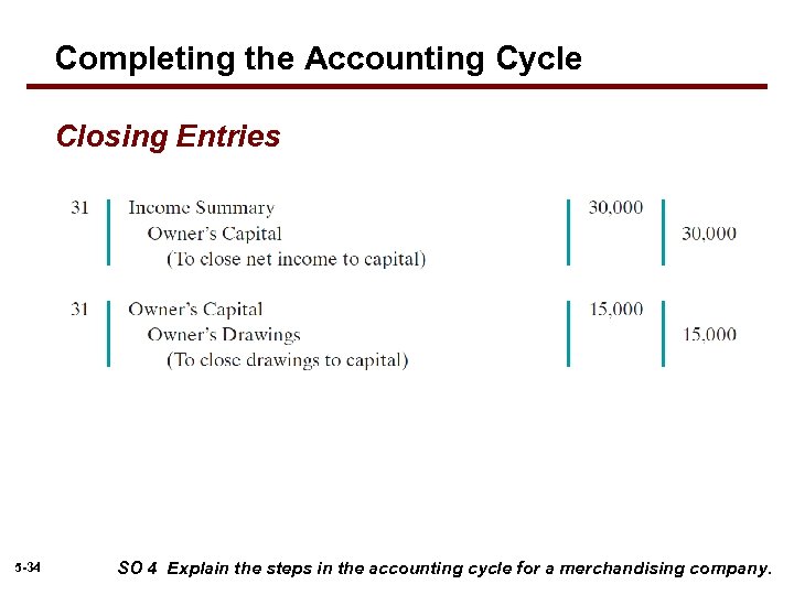 Completing the Accounting Cycle Closing Entries 5 -34 SO 4 Explain the steps in