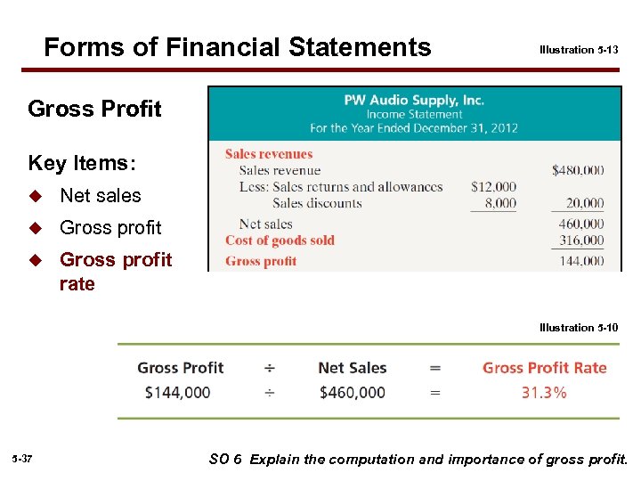 Forms of Financial Statements Illustration 5 -13 Gross Profit Key Items: u Net sales