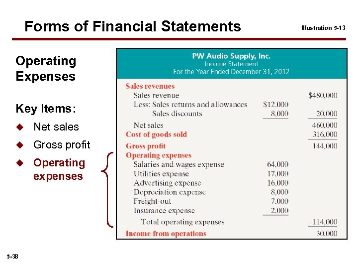 Forms of Financial Statements Operating Expenses Key Items: u Net sales u Gross profit