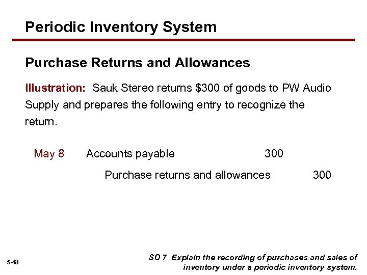 Periodic Inventory System Purchase Returns and Allowances Illustration: Sauk Stereo returns $300 of goods