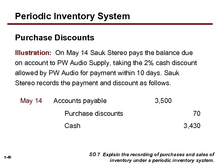 Periodic Inventory System Purchase Discounts Illustration: On May 14 Sauk Stereo pays the balance