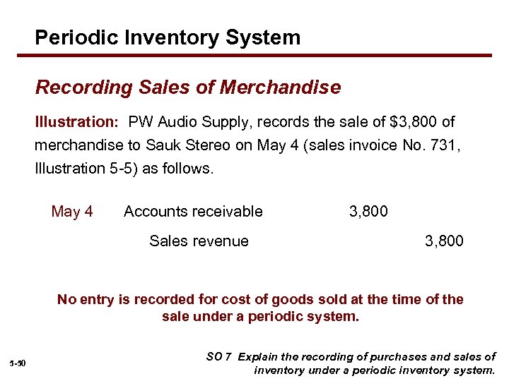 Periodic Inventory System Recording Sales of Merchandise Illustration: PW Audio Supply, records the sale