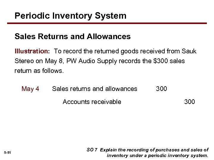 Periodic Inventory System Sales Returns and Allowances Illustration: To record the returned goods received