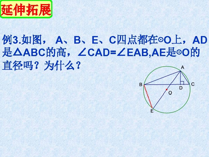 延伸拓展 例3. 如图， A、B、E、C四点都在⊙O上，AD 是△ABC的高，∠CAD=∠EAB, AE是⊙O的 直径吗？为什么？ 