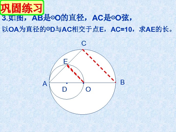 巩固练习 3. 如图，AB是⊙O的直径，AC是⊙O弦， 以OA为直径的⊙D与AC相交于点E，AC=10，求AE的长。 C E A ． ． D O B 
