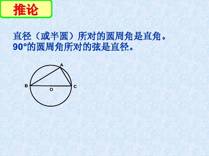 推论 直径（或半圆）所对的圆周角是直角。 90°的圆周角所对的弦是直径。 