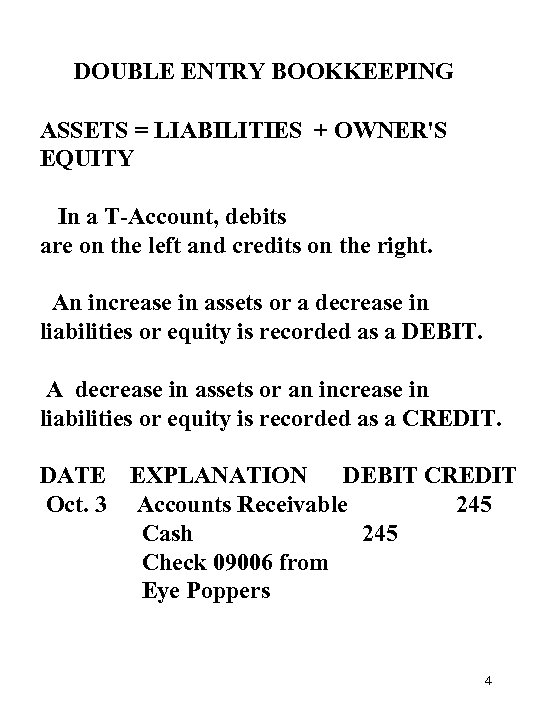 DOUBLE ENTRY BOOKKEEPING ASSETS = LIABILITIES + OWNER'S EQUITY In a T-Account, debits are