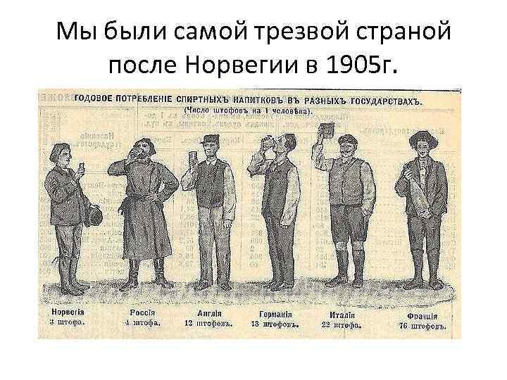 Мы были самой трезвой страной после Норвегии в 1905 г. 