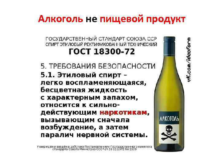 Алкоголь не пищевой продукт 