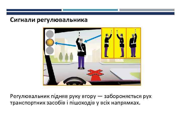 Сигнали регулювальника Регулювальник підняв руку вгору — забороняється рух транспортних засобів і пішоходів у