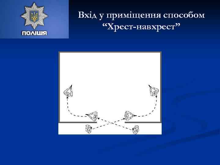 Вхід у приміщення способом “Хрест-навхрест” 