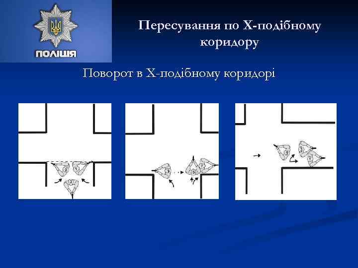 Пересування по Х-подібному коридору Поворот в Х-подібному коридорі 