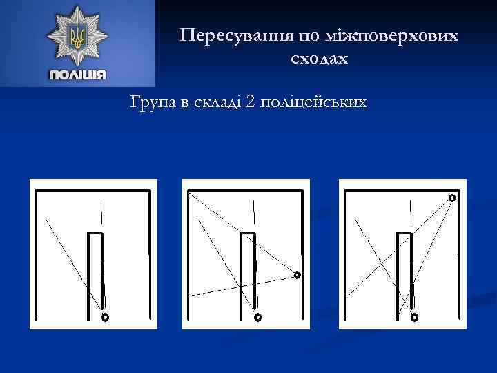 Пересування по міжповерхових сходах Група в складі 2 поліцейських 