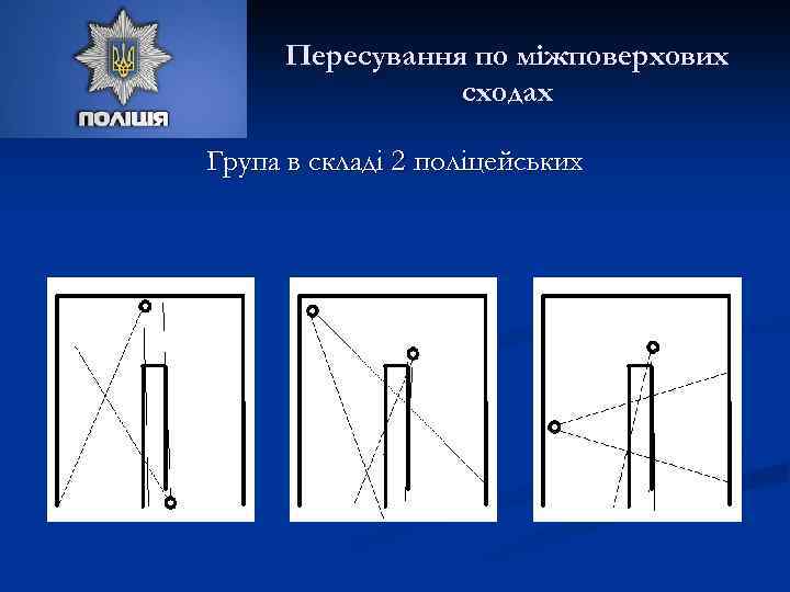 Пересування по міжповерхових сходах Група в складі 2 поліцейських 